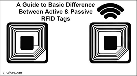 localizing with passive uhf rfid tags using wideband signals|passive rfid tags cost.